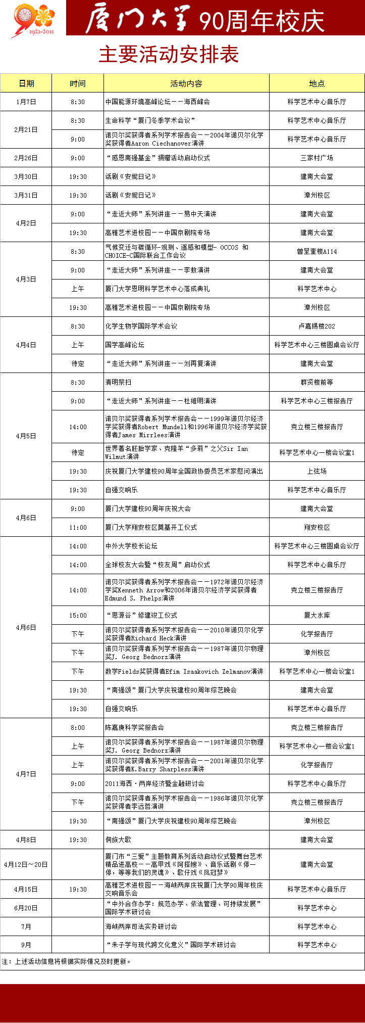 澳门太阳集团com90周年校庆主要活动安排表